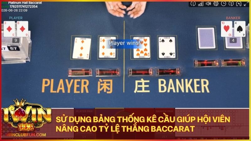 Trang bị kỹ năng soi cầu Baccarat để trở thành cao thủ tại sòng bạc Iwin
