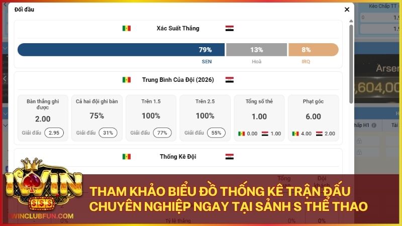 Sử dụng dữ liệu thống kê để nâng cao tỷ lệ chiến thắng tại S Thể Thao