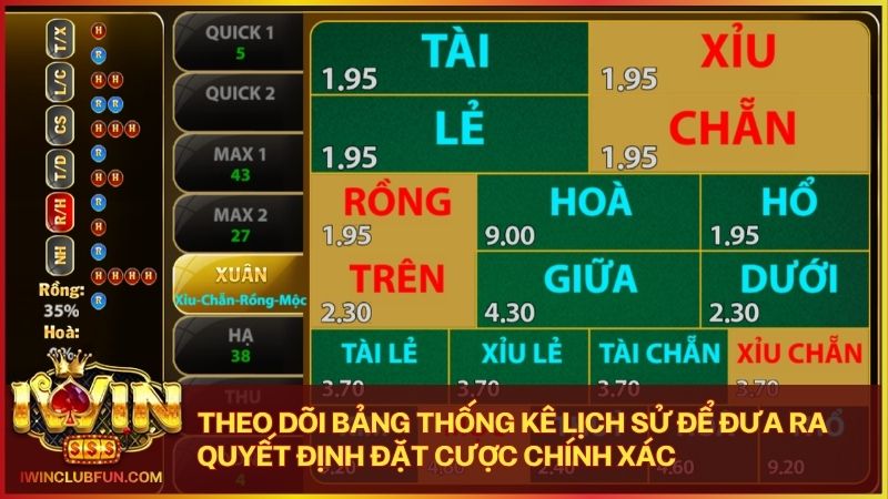 Hệ thống cập nhật bảng cầu Keno tức thì giúp hội viên soi cầu chuẩn xác