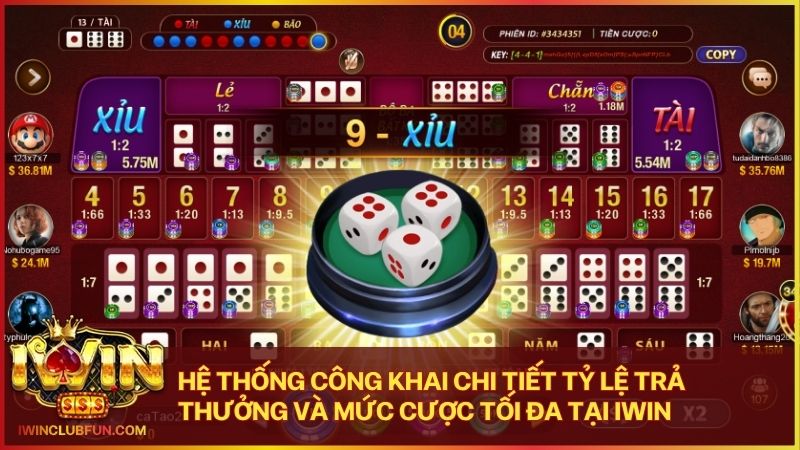 Khám phá không gian cá cược Sicbo Tài Xỉu Sảnh Rồng đẳng cấp 5 sao tại Iwin Club