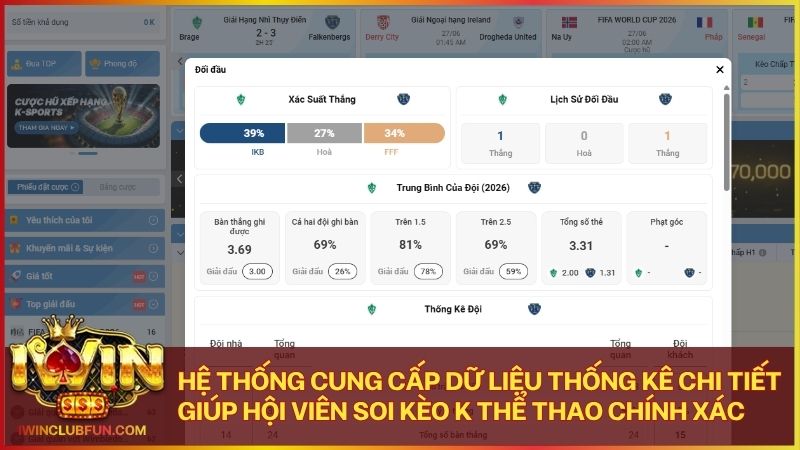 Phân tích phong độ đội bóng chính xác nhờ hệ thống thống kê tại sảnh K Thể Thao