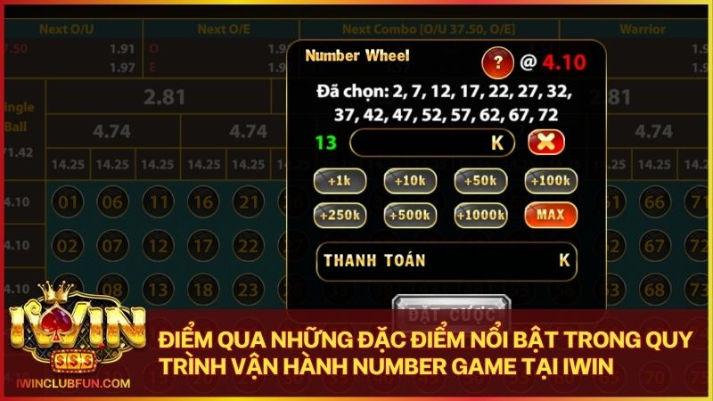 Sảnh Number Game Iwin sở hữu đặc điểm vận hành minh bạch và an toàn tuyệt đối