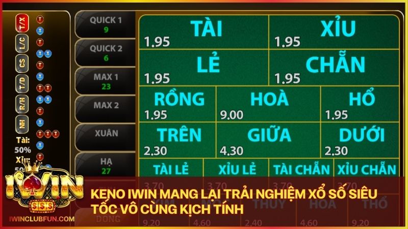 Gia tăng lợi nhuận cùng những cửa cược Ngũ hành đầy kịch tính tại Iwin